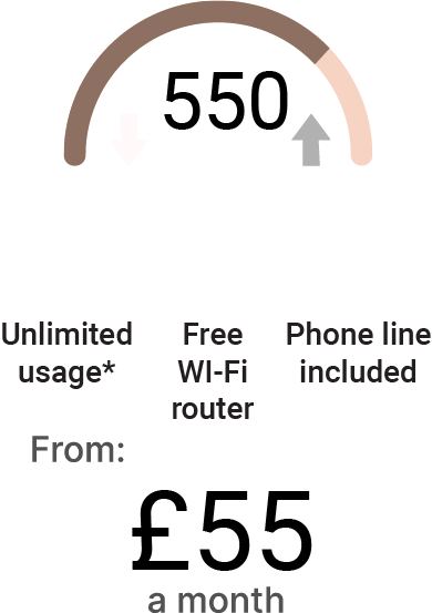 550mbps speed