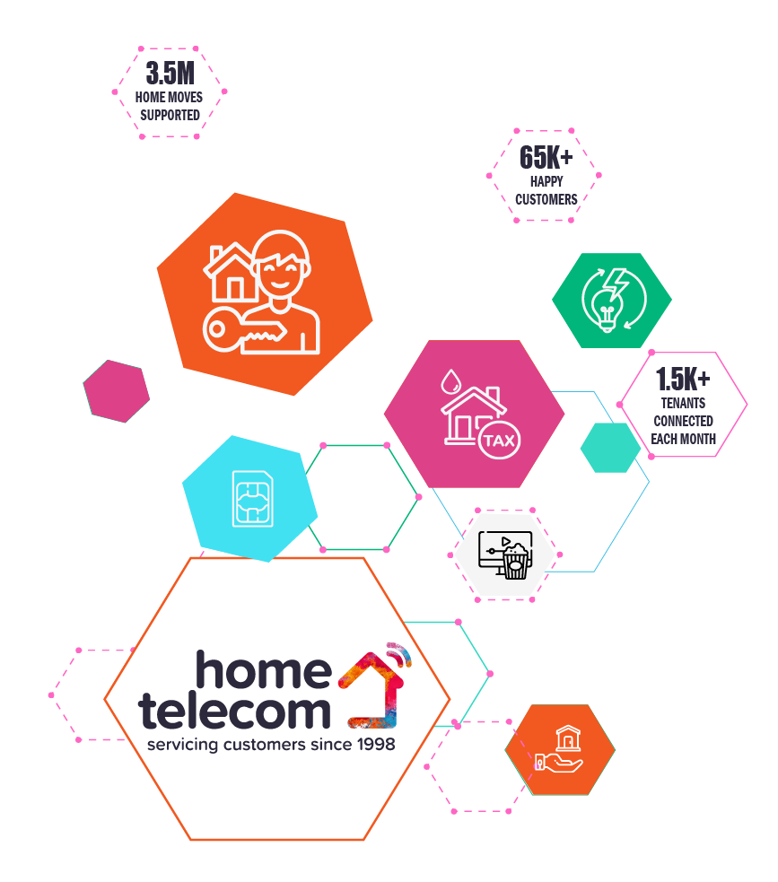 Home Telecom, Utility Specialists, Tenant Broadband Services-03