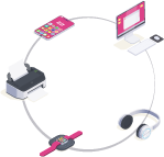 Full Fibre broadband devices 80mbps