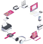 Full Fibre broadband - number of devices 1000mbps